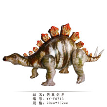 模擬劍龍