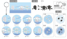 Cinnamoroll 大耳狗喜拿午茶時光立體球型拼圖鑰匙圈24片(透明款)