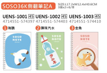 SOSO36K側翻筆記A